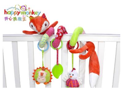 床繞一般適用在哪些范圍上呢？